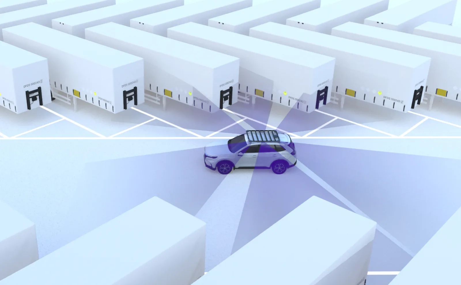 Visualisation of a survey car driving between rows of parked trailers, with six camera fields of view fanning out from its central roof mount.